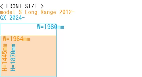 #model S Long Range 2012- + GX 2024-